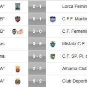 femenino