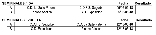 http://www.ffcv.es/wp/wp-content/uploads/2018/05/INFANTIL.png